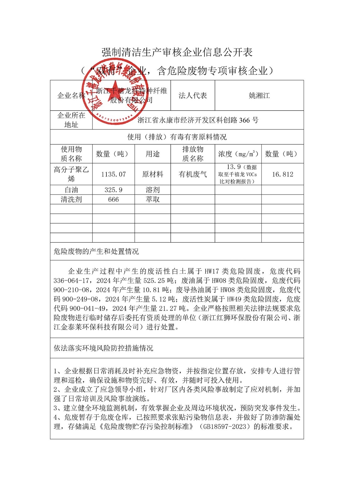 強制清潔生產審核企業信息公開
